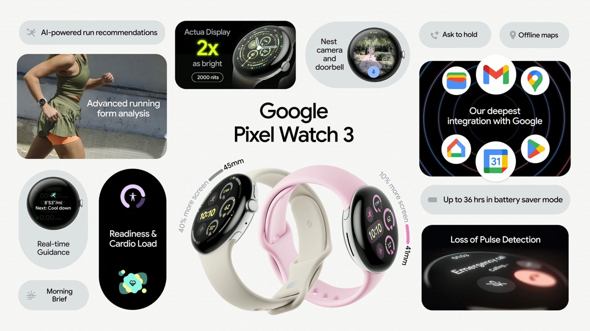 Pixel Watch 3 Bento Specs