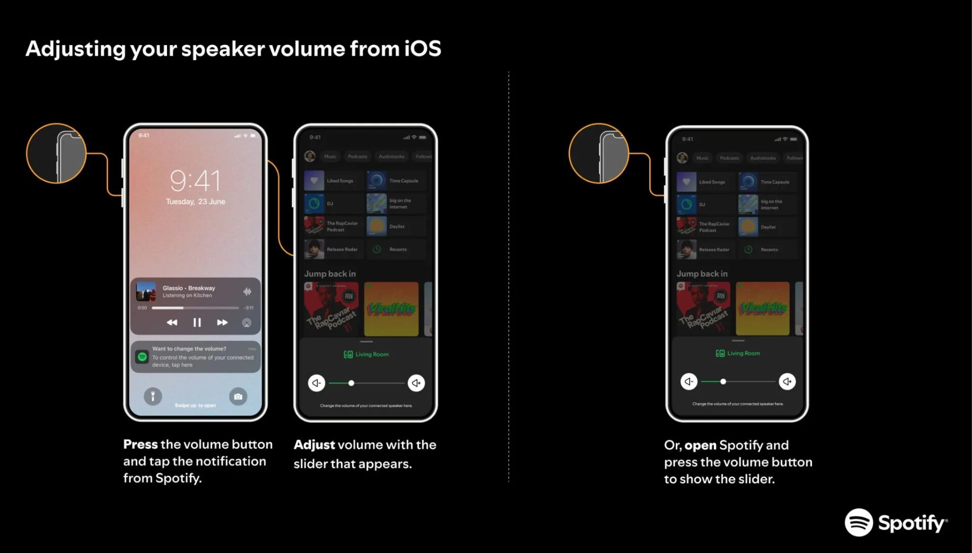 Spotify Bouton Volume App Ios