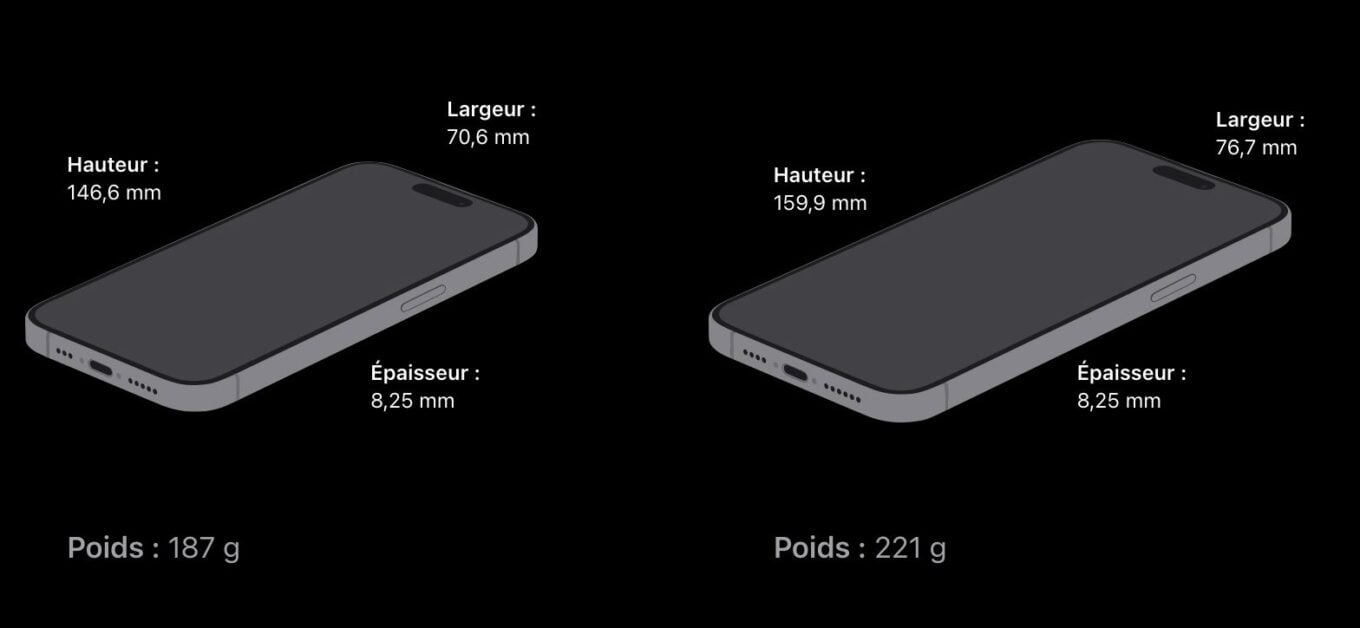 Capture D’écran, Le 2024 09 09 à 16.20.58