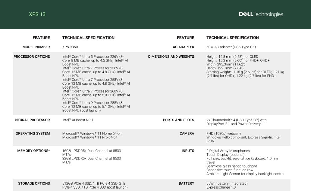 Dell Xps 13 Spec 1