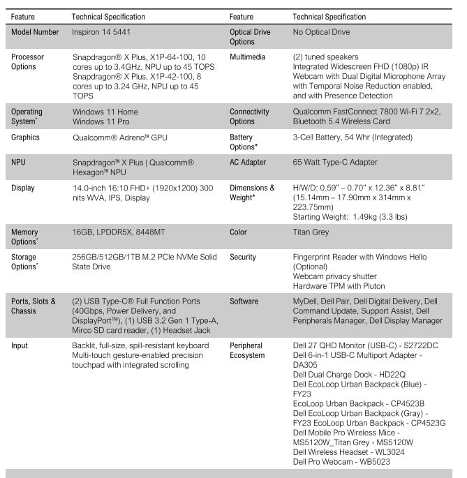 Inspiron 14 Specs