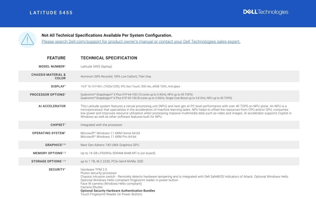 Latitude 5455 Specs 1