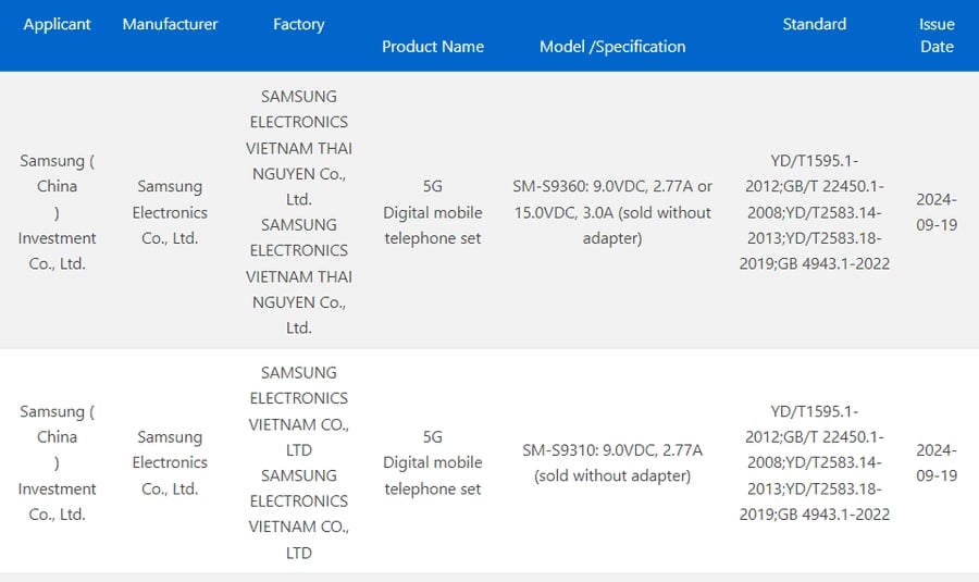 Samsung Galaxy S25 Plus Certification Recharge