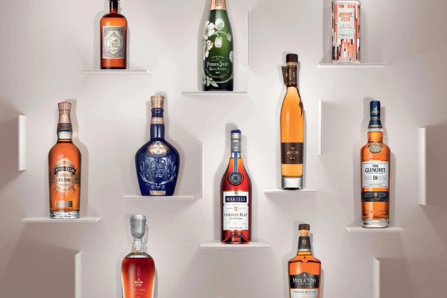 Acheter Action Pernod Ricard