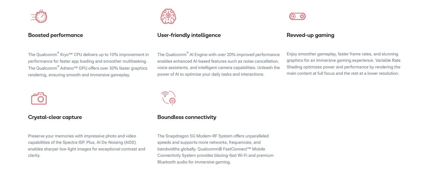 Caracteristiques Snapdragon 6 Gen 3