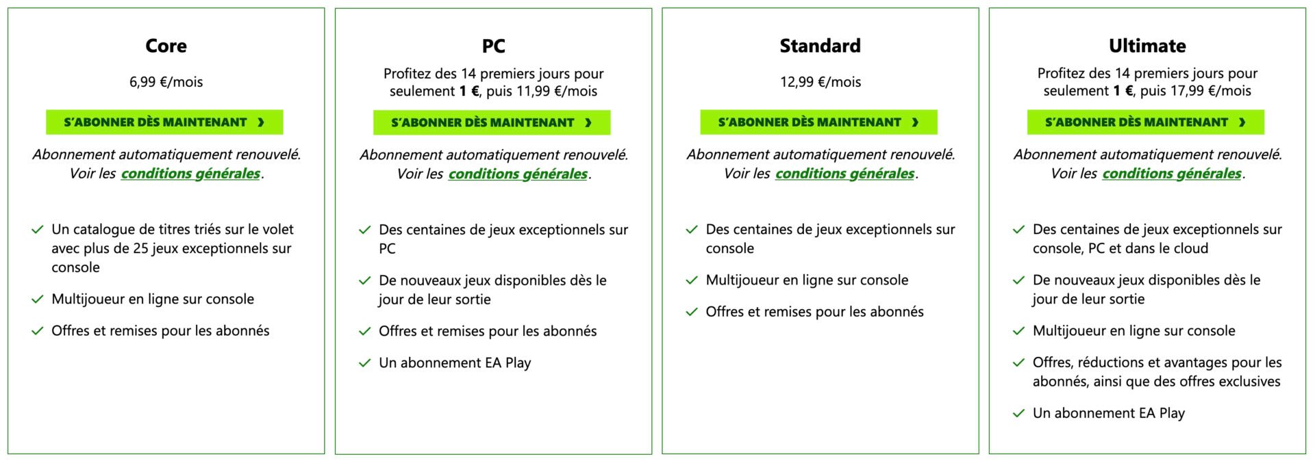 Game Pass Formules