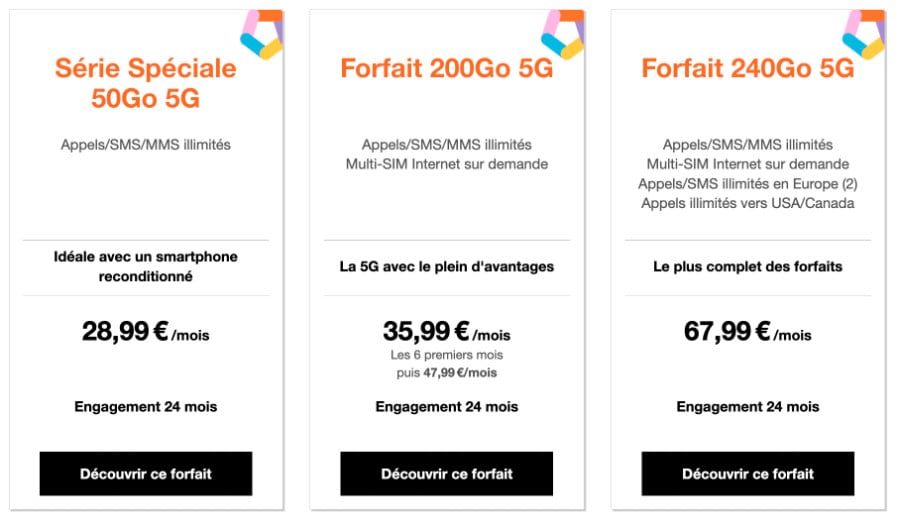 Orange Forfait Mobile Avec Engagement