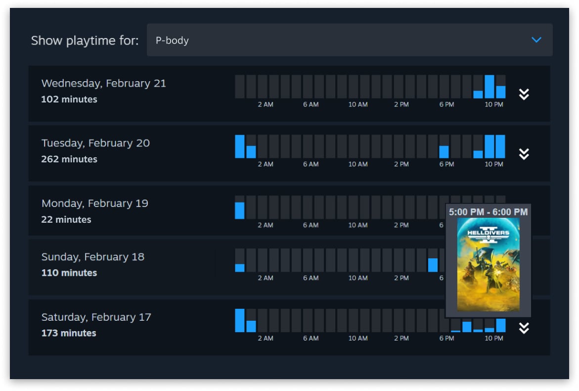 Steam Famille Contrôle Parental