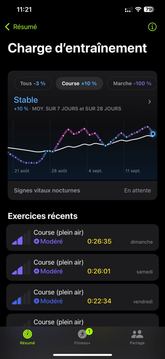 Watchos 11 App Forme 3