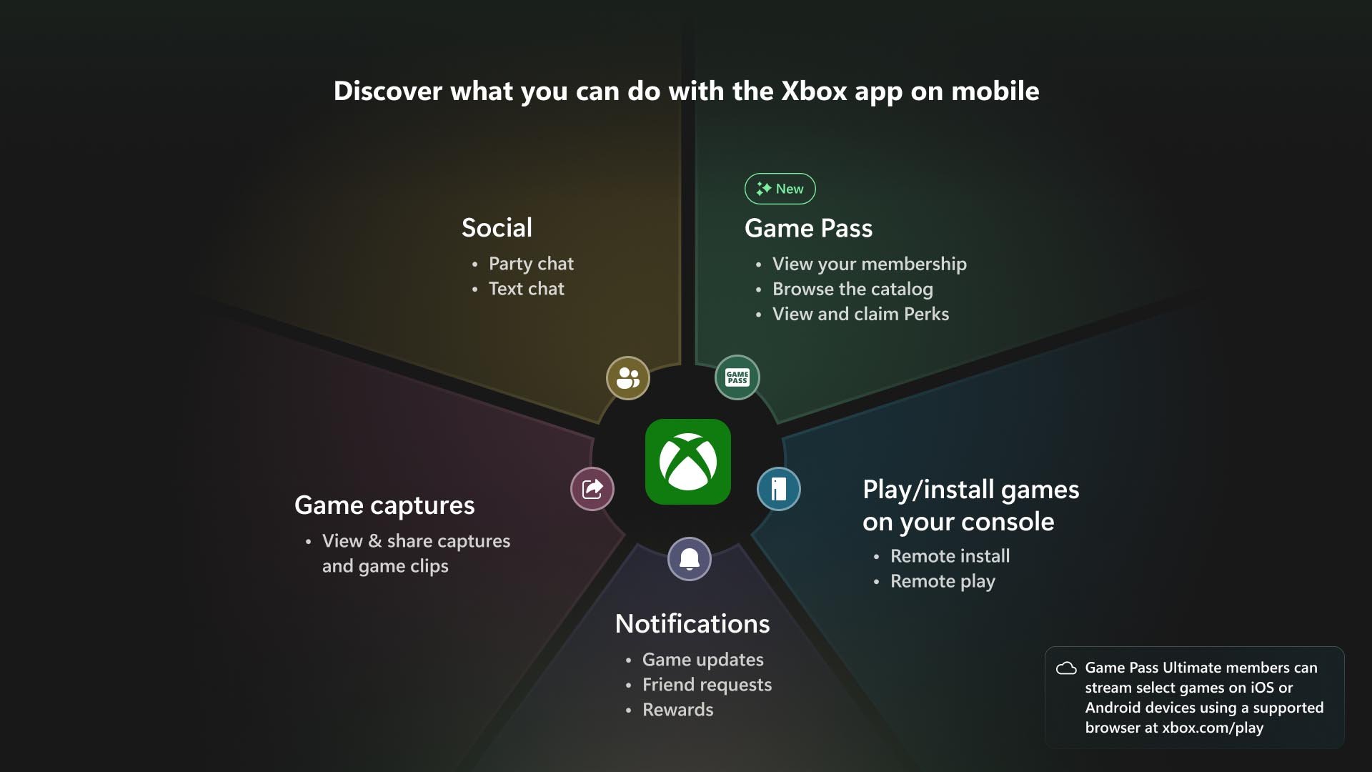 Xbox App Mobile 2