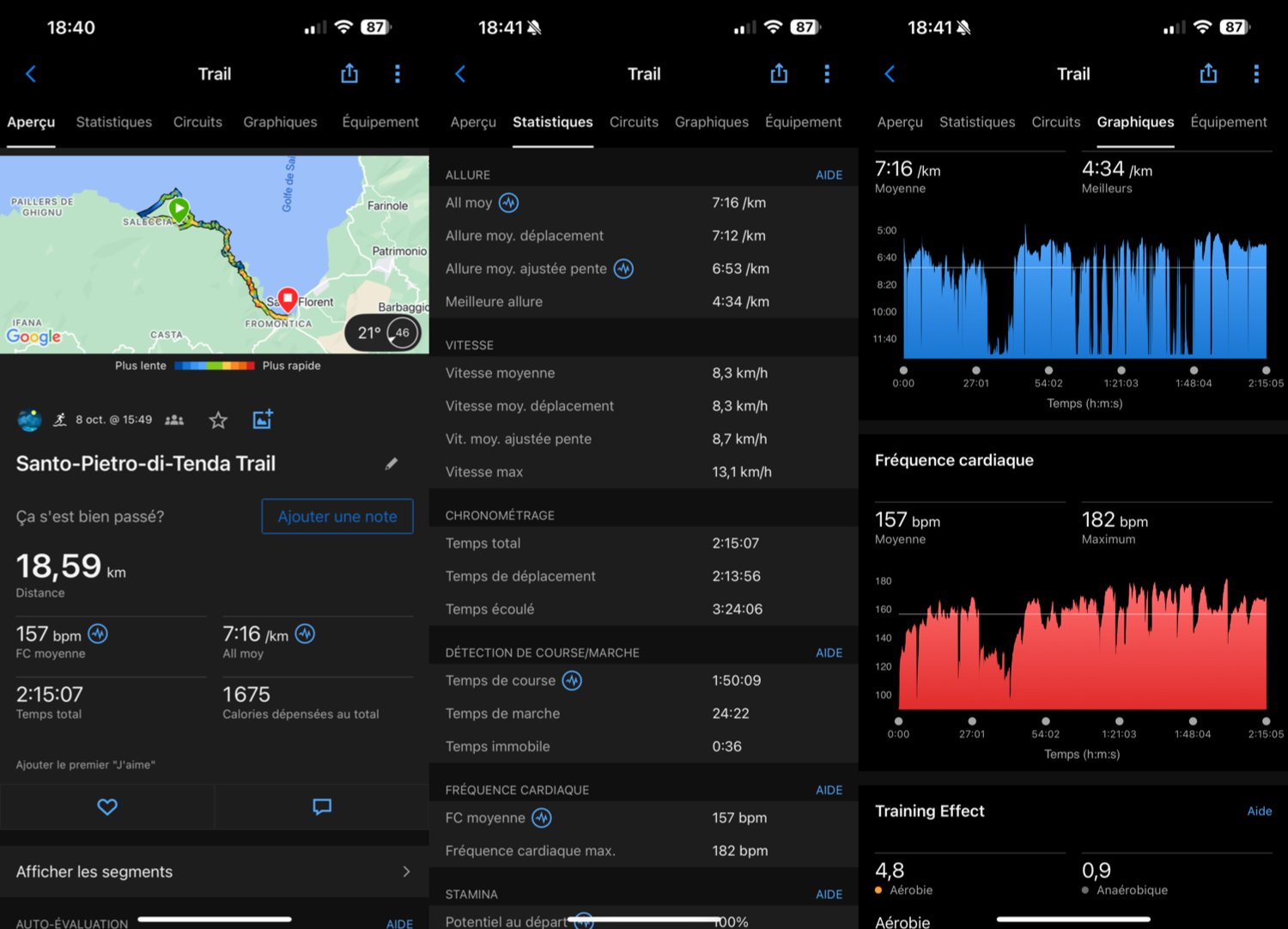 Analyse D'une Sortie Trail