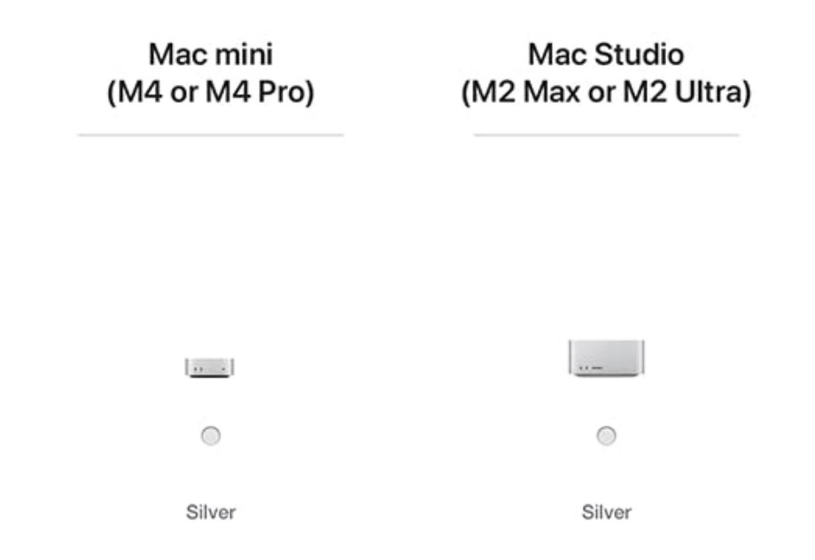 Mac Mini M4 Fuite 2