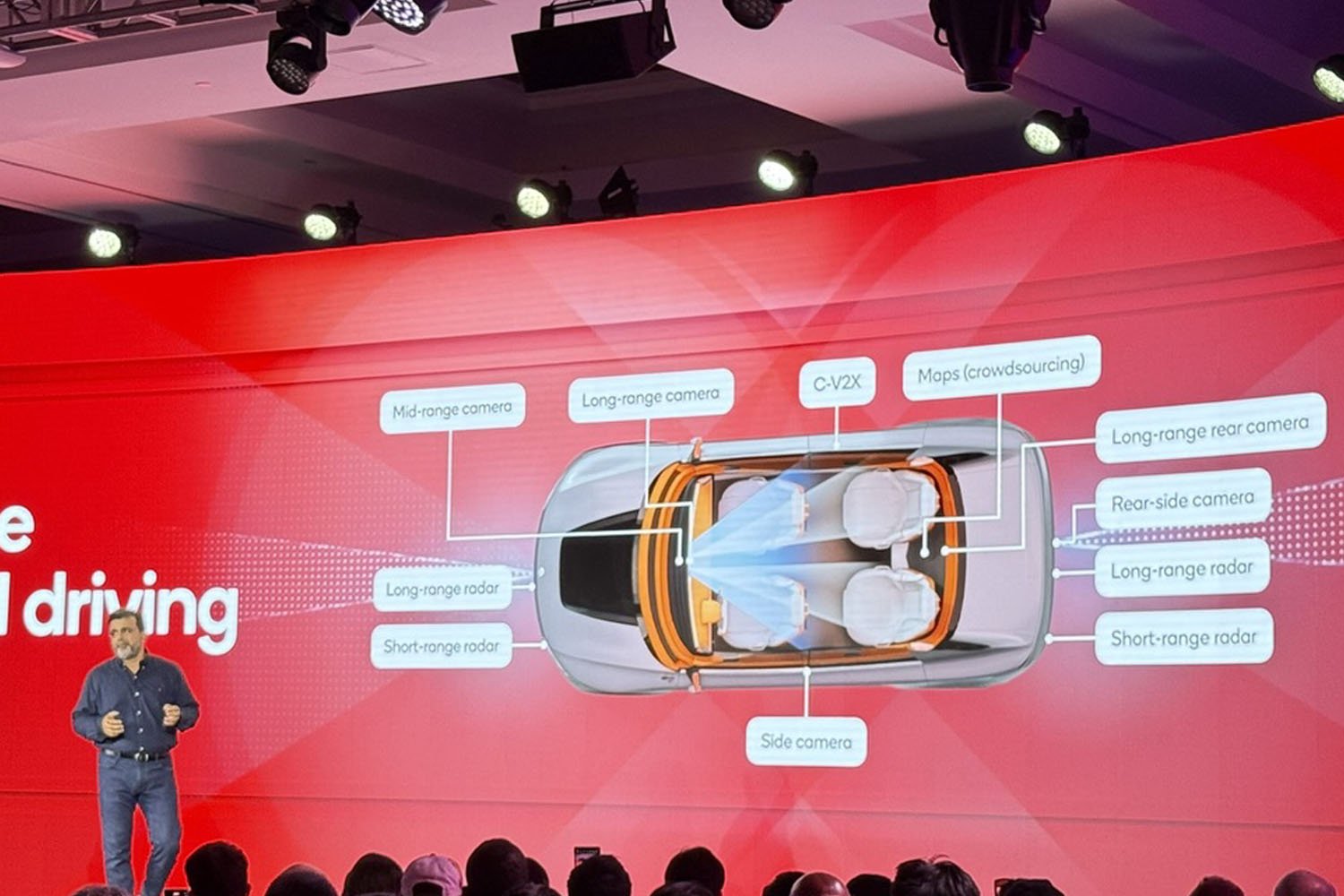 Automobile Snapdragon Summit