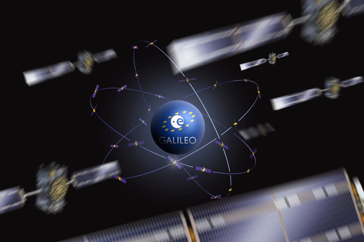 Galileo Gps Europe