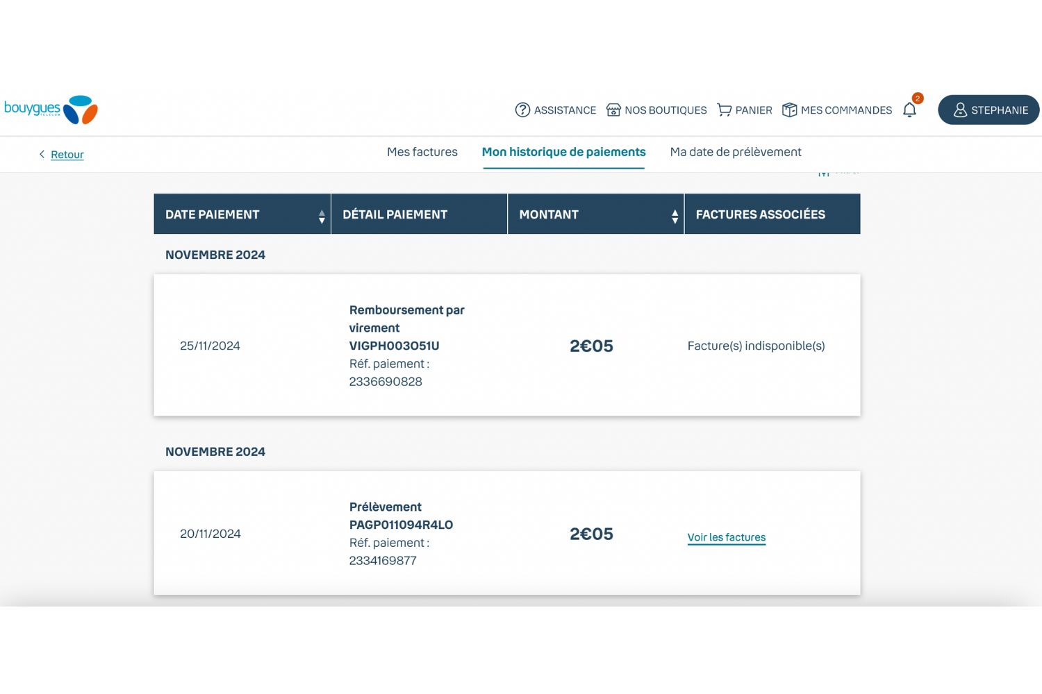 Bouygues Telecom IBAN 