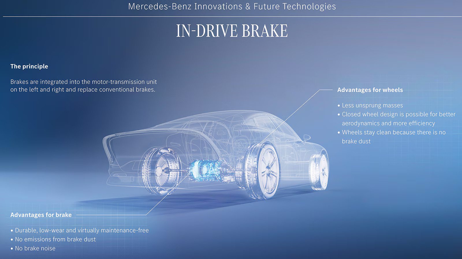 In Drive Brake Mercedes