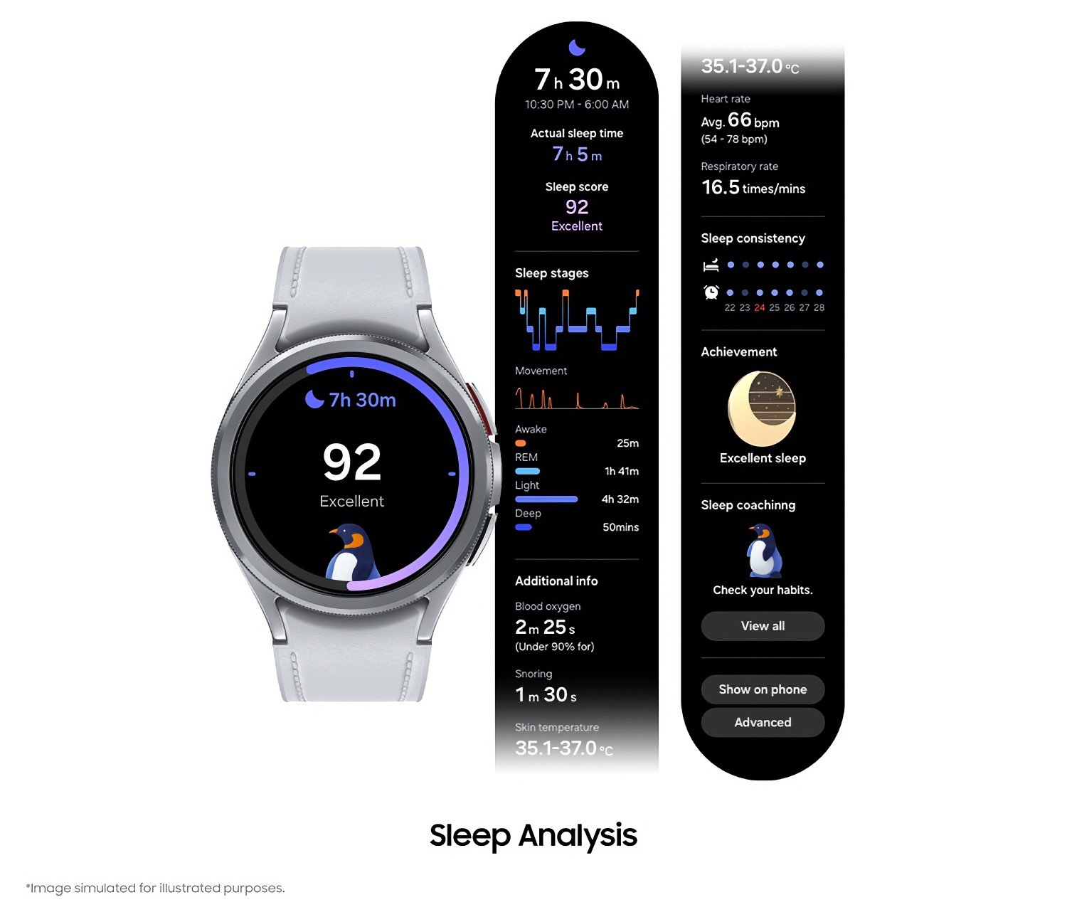 Wear Os 5 One Ui 6 Samsung