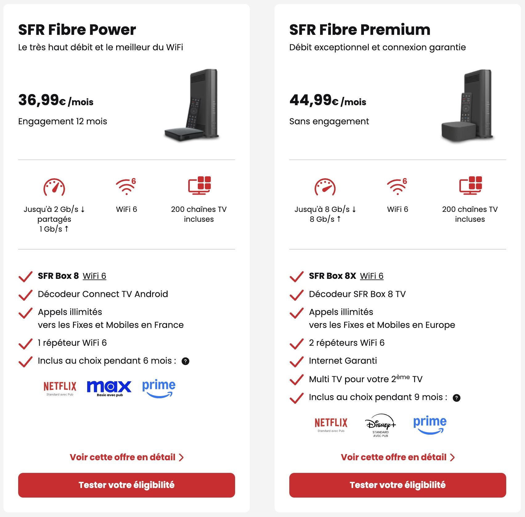 Box Sfr Fibre Netflix