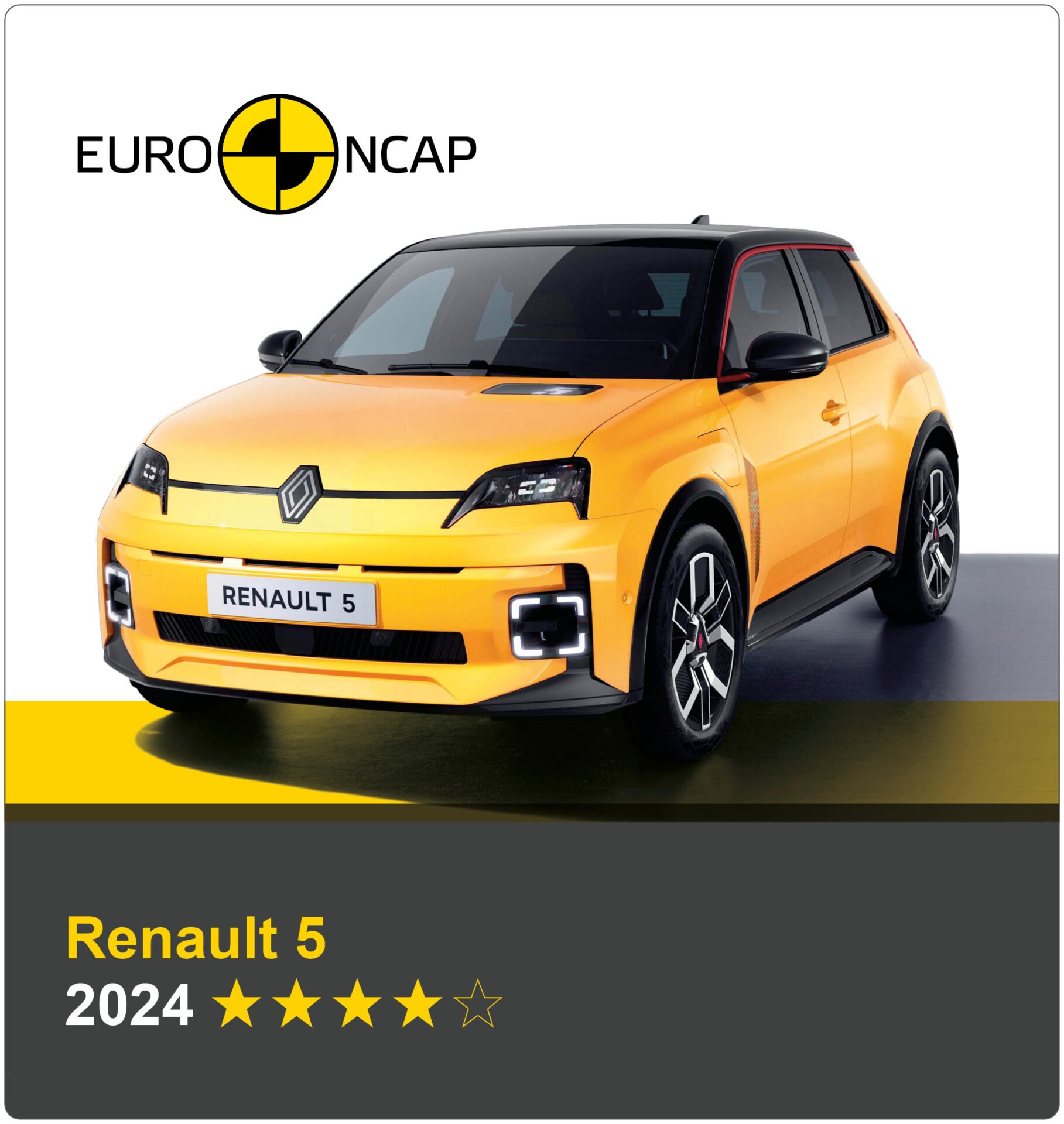 Euro Ncap Renault R5