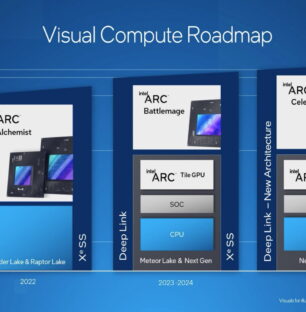 Intel Roadmap Gpu Arc