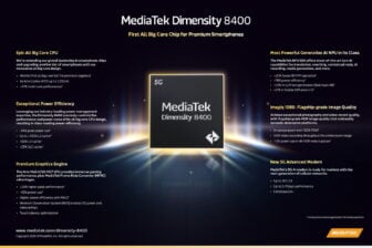 Mediatek Dimensity 8400