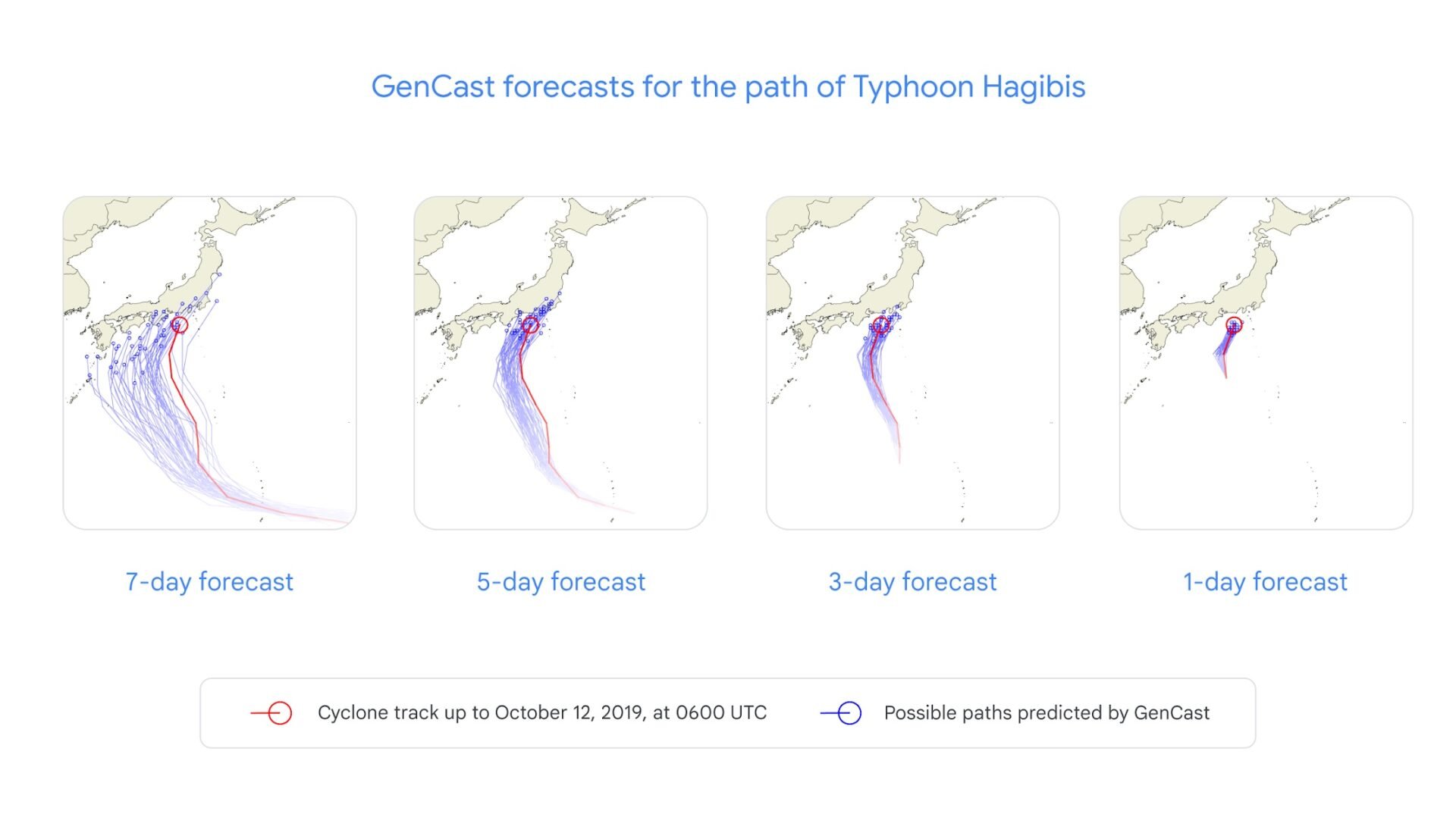 Météo Deepmind Google