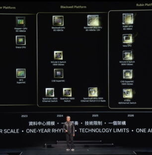 Nvidia Roadmap Rubin