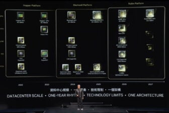 Nvidia Roadmap Rubin