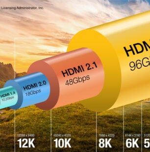 Hdmi Screen Resolution 16k