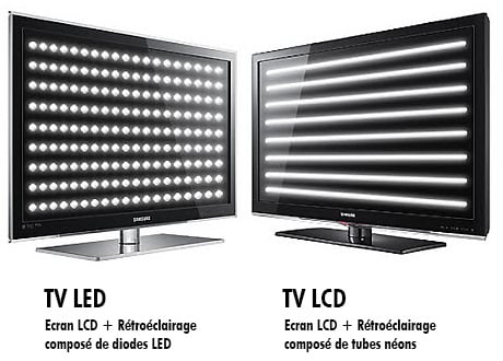 Led Vs Lcd