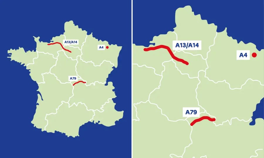 Autoroute Flux Libre