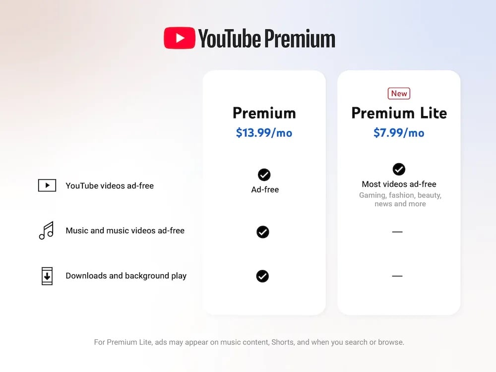 Youtube Premium Lite Abonnement