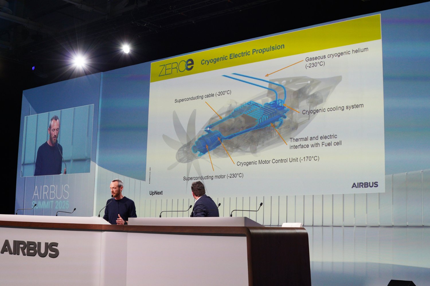 Airbus Hydrogene Moteur Systeme Refroidissement