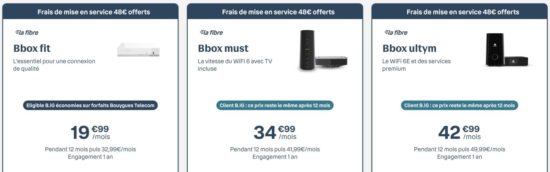 B Box Frais Mise En Service Offerts