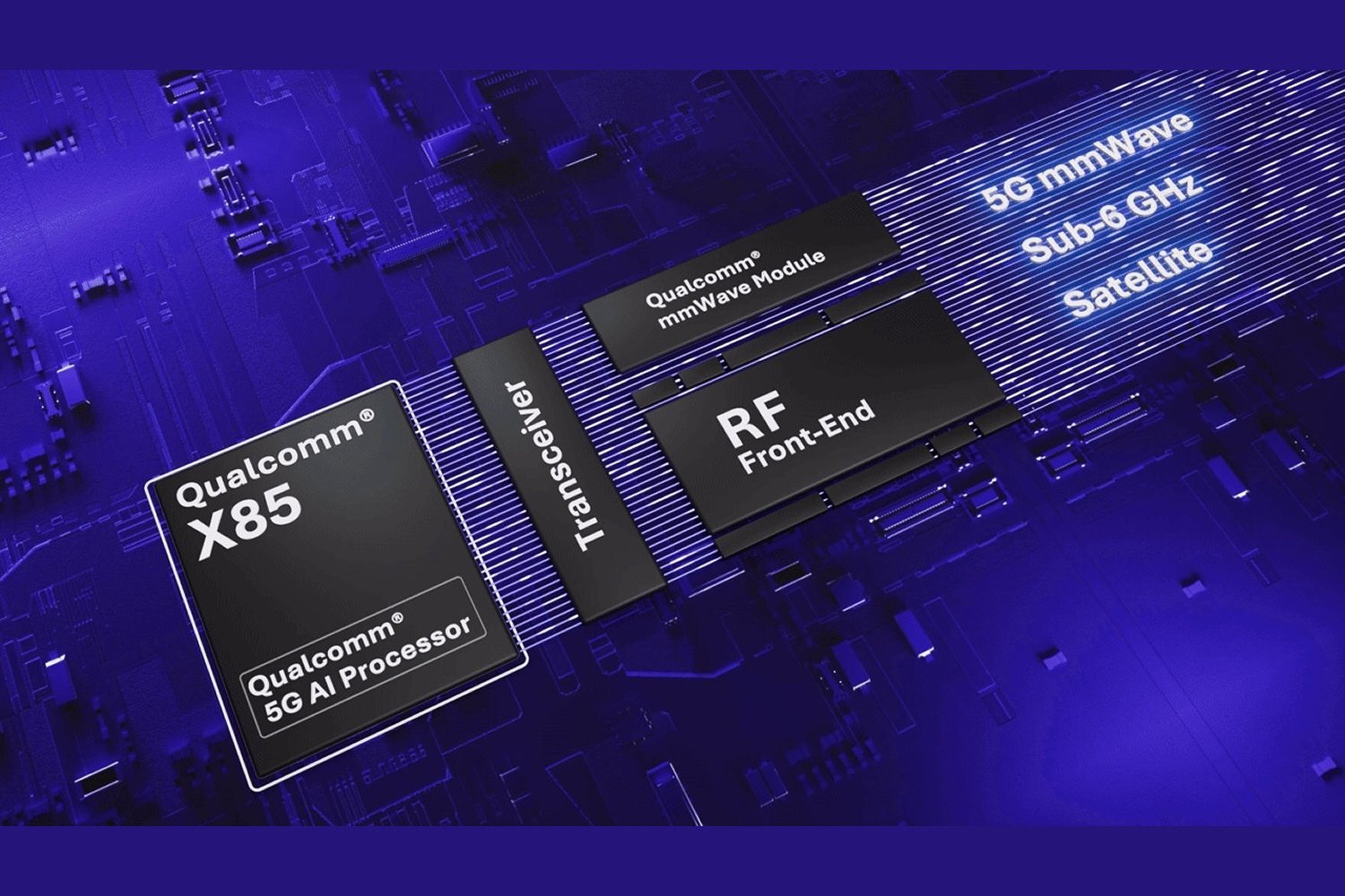 Qualcomm Plateforme X85 Modem