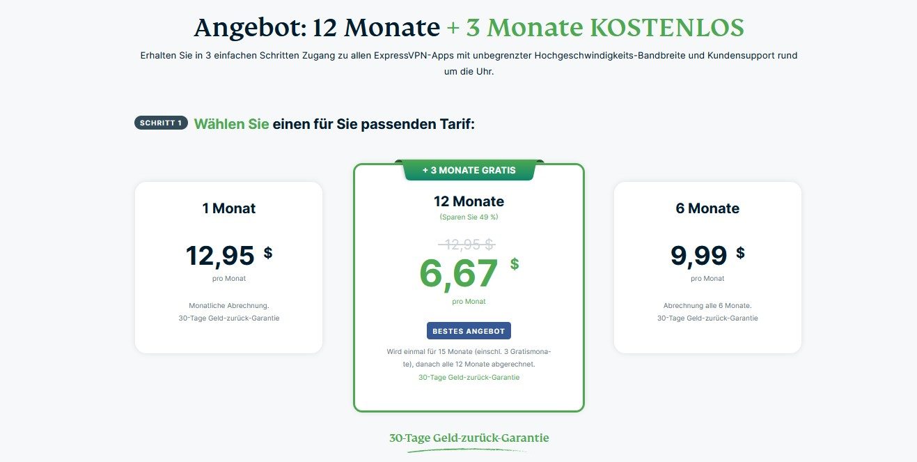 ExpressVPN Preise