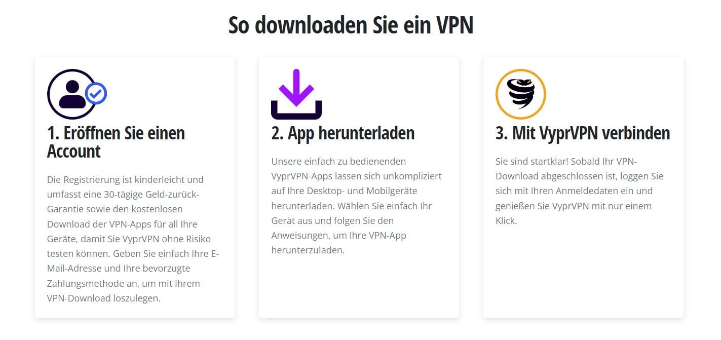 VyprVPN Installation