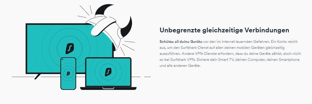 Surfshark Black Friday 2024 bestes VPN Cyber Monday unbegrenzte simultane Verbindungen