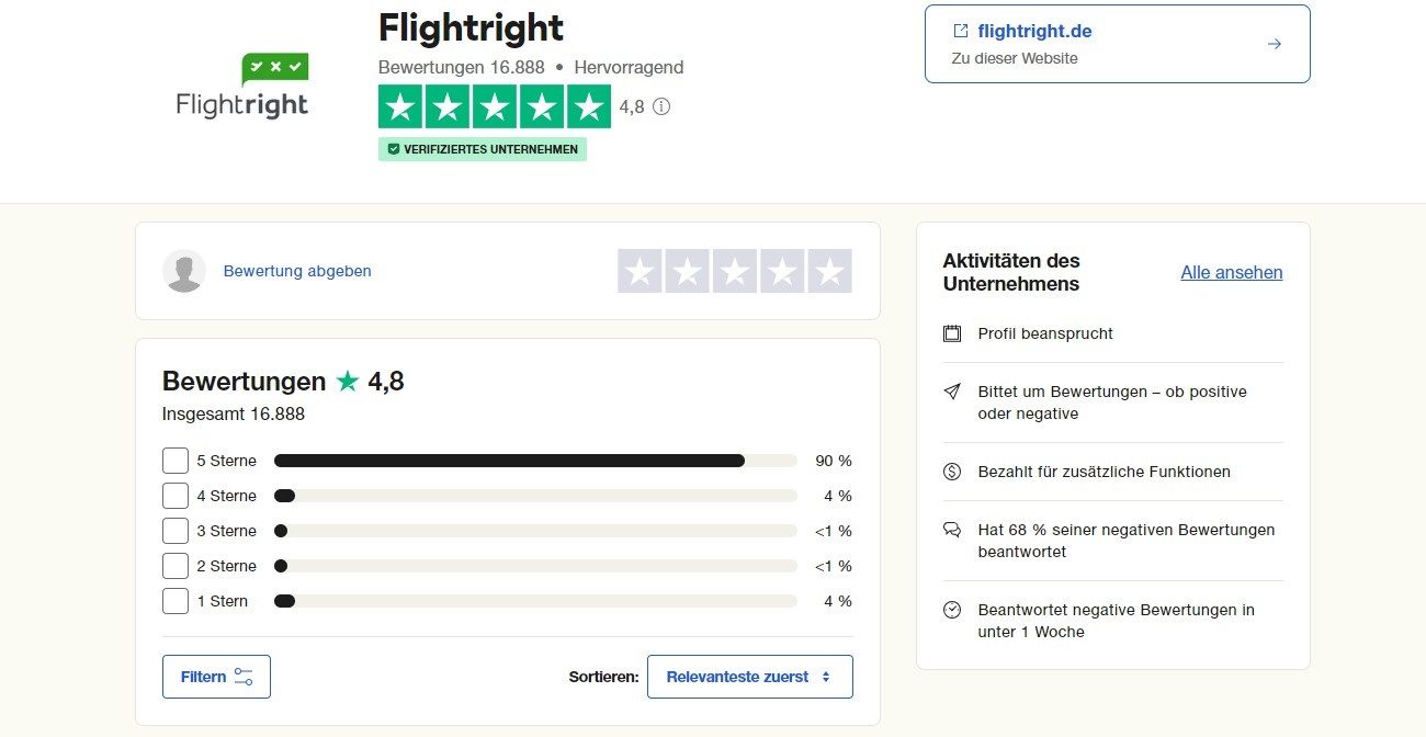 Flightright Erfahrungen Bewertungen Test Trustpilot