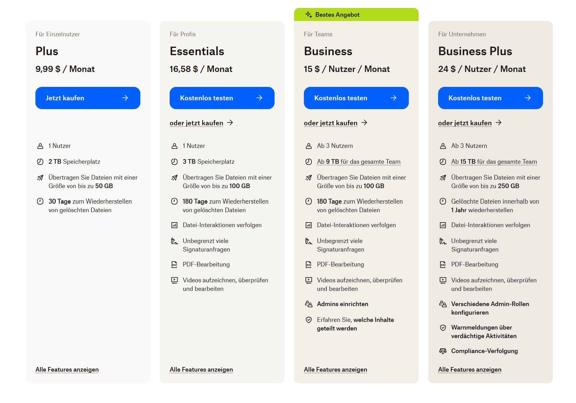 Dropbox Vs. Pcloud Preise Business Dropbox