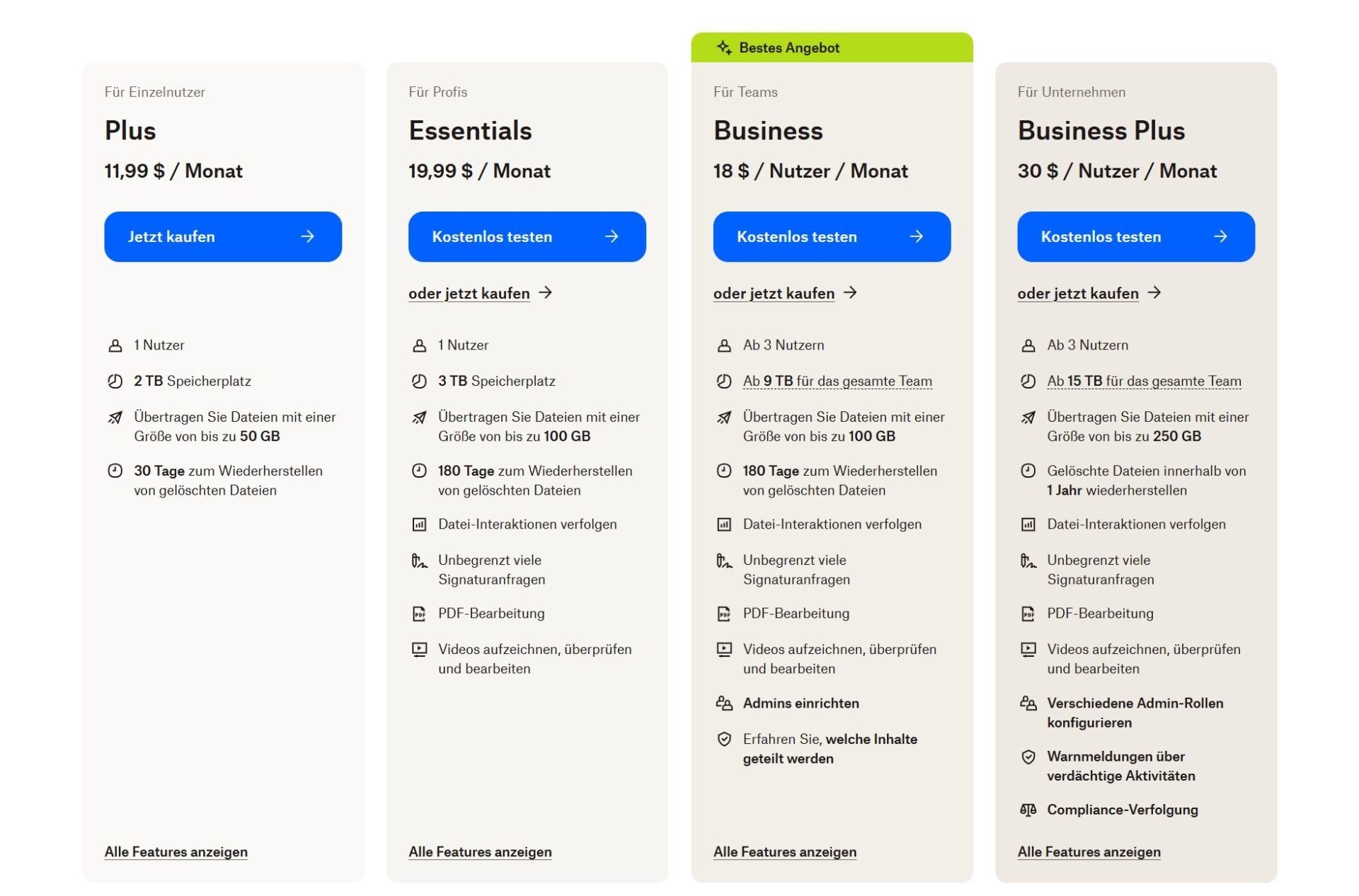 Dropbox Vs. Pcloud Preise Individuell Monat Dropbox