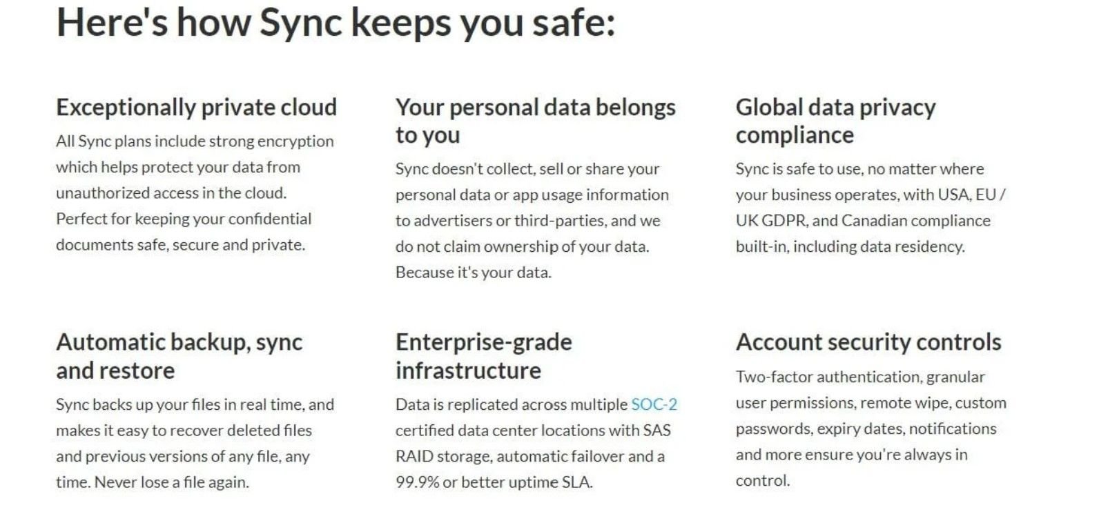 Sync.com Test Bewertung Schutz