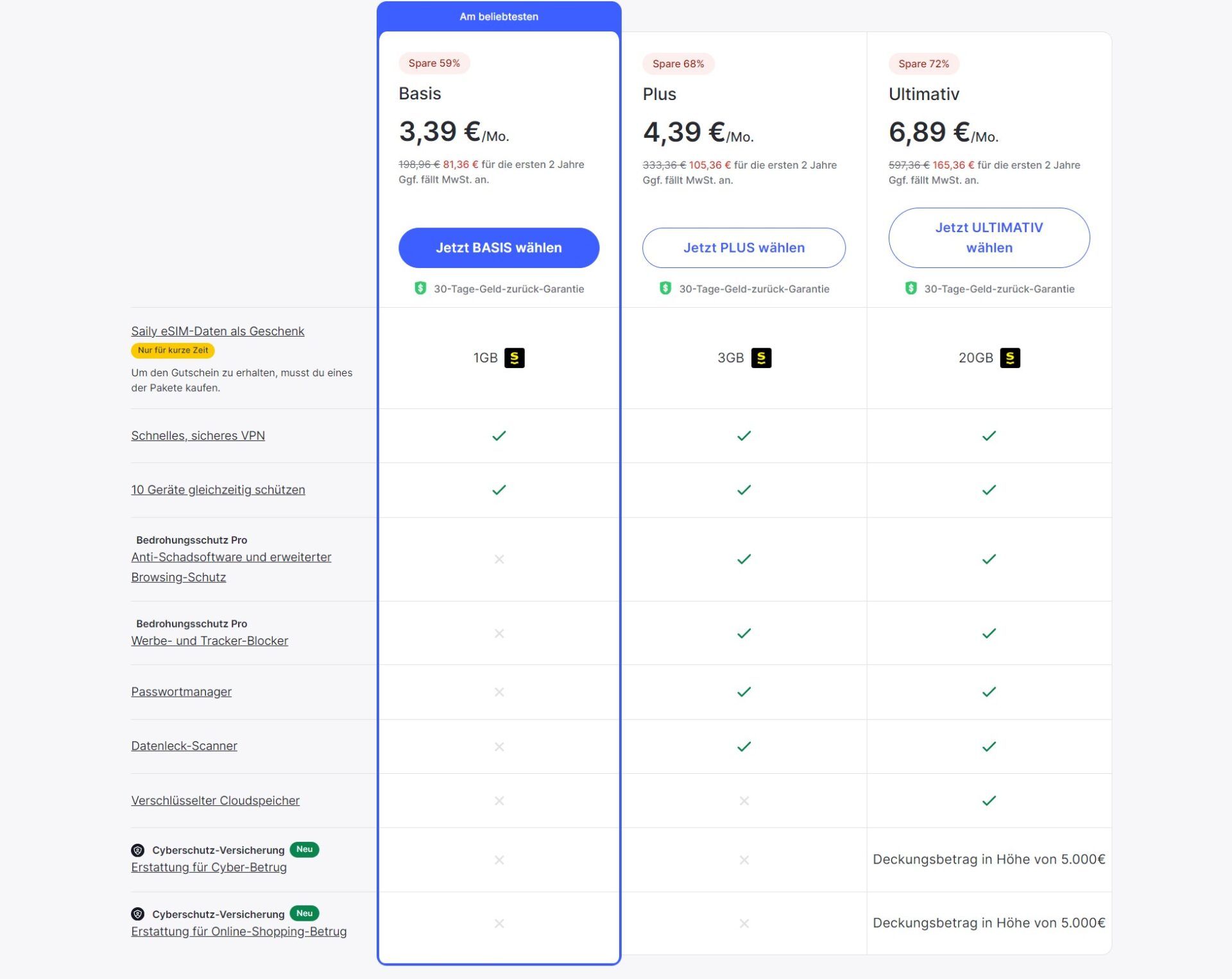 Nordvpn Vs Cyberghost Preise Nordvpn