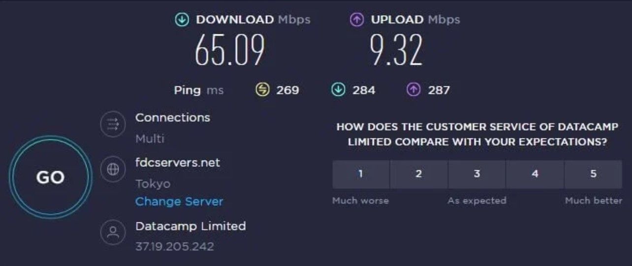 Proton Vpn Vs Nordvpn Vergleich Geschwindigkeitstest Proton Vpn Japan