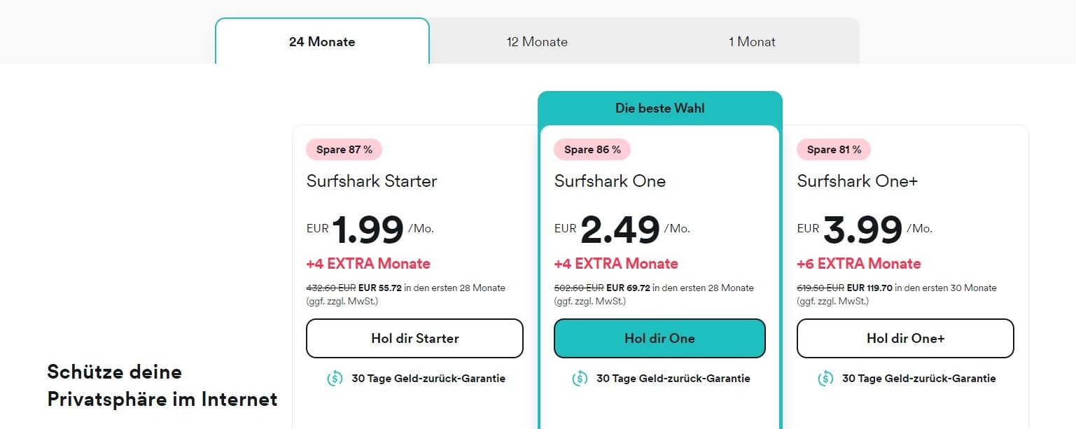 Expressvpn Vs. Surfshark Preise Surfshark