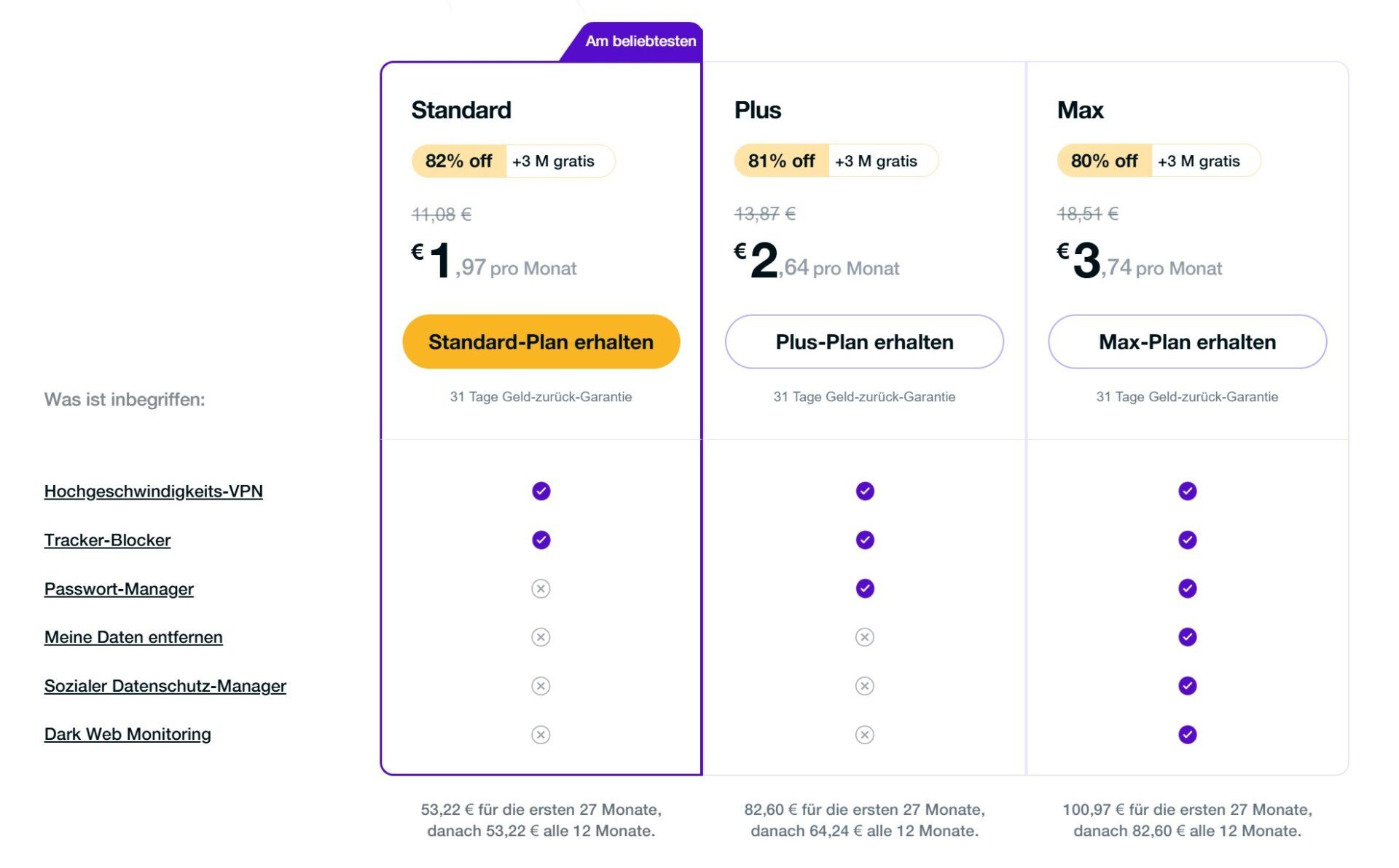 Purevpn Test Bewertung Preise