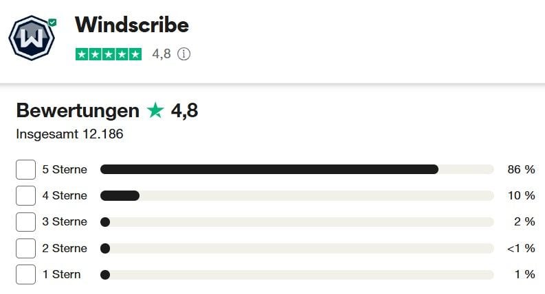 Windscribe Bewertung Test Trustpilot