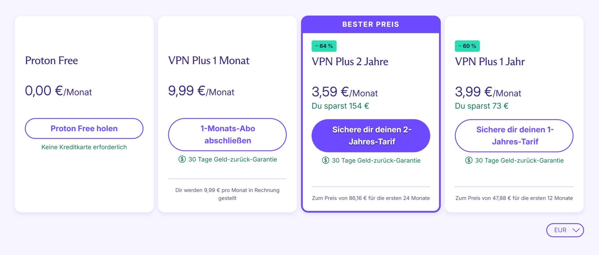 Test Bewertung Proton Vpn Preise