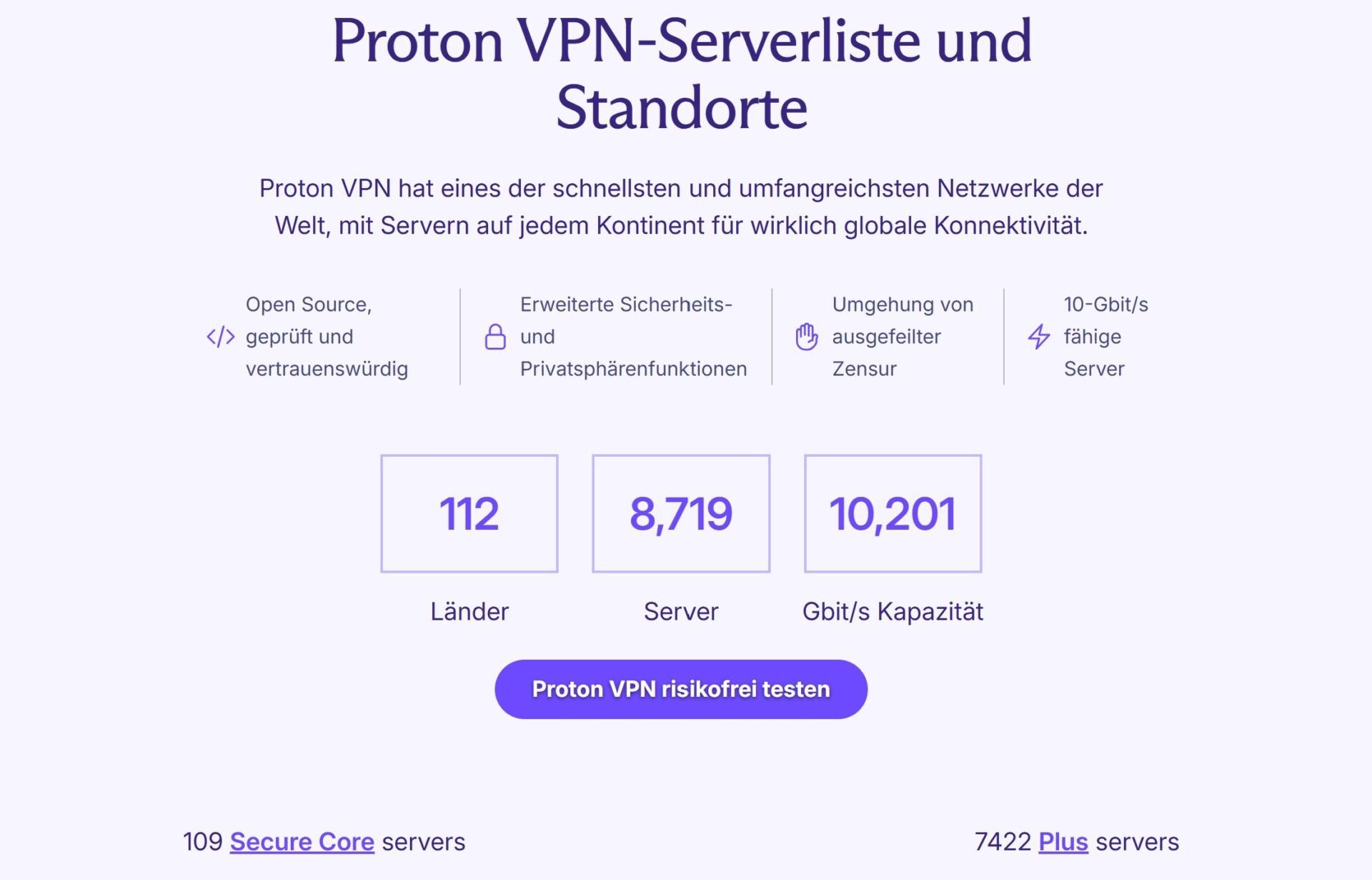 Test Bewertung Proton Vpn Server