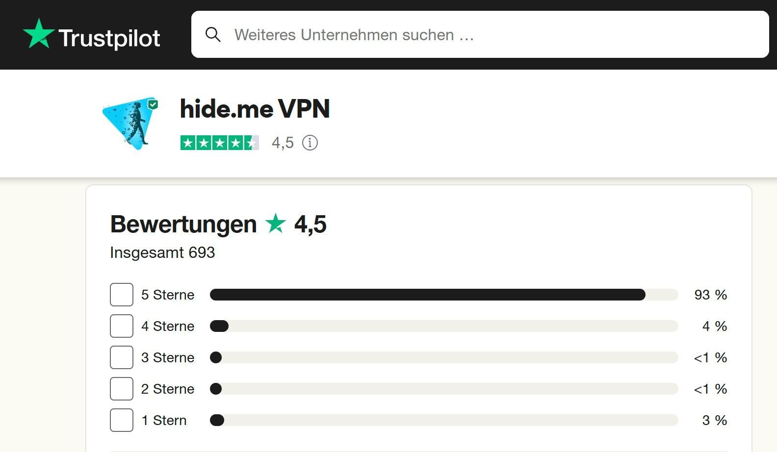 Test Bewertung Hide.me Review Trustpilot